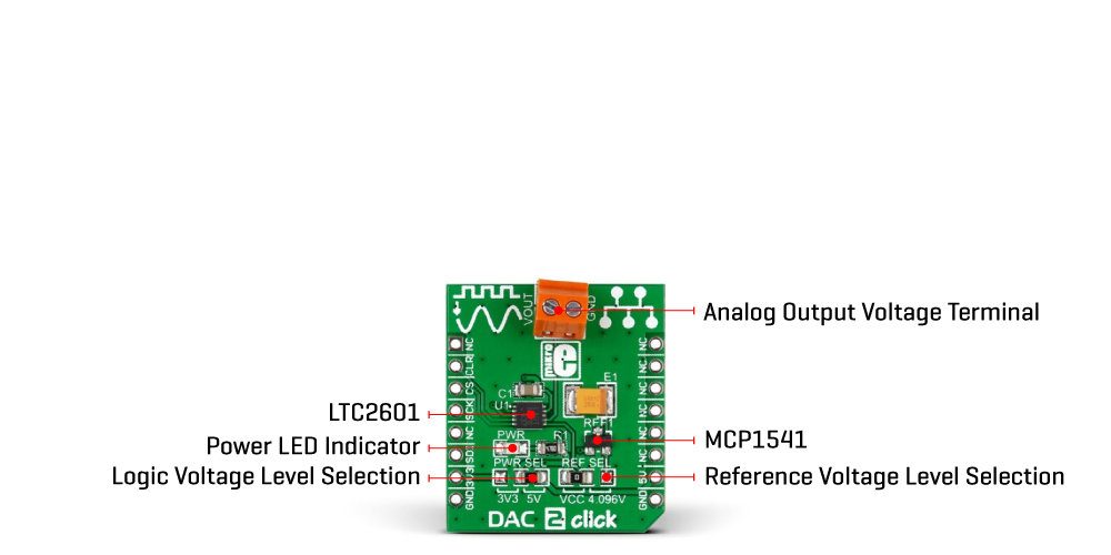 dac 2 click inner img