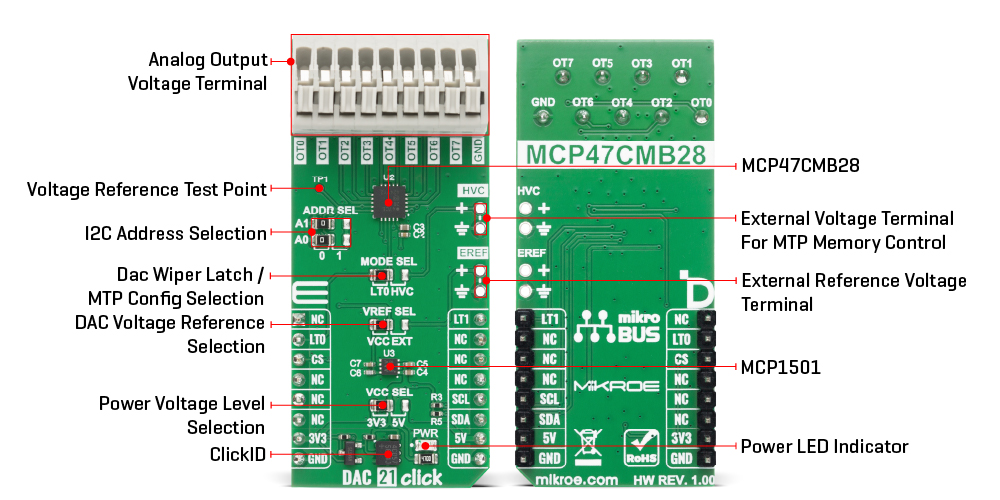DAC 21 Click v100 Inner Image