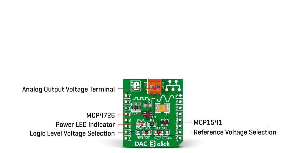 dac-3-click-inner-img