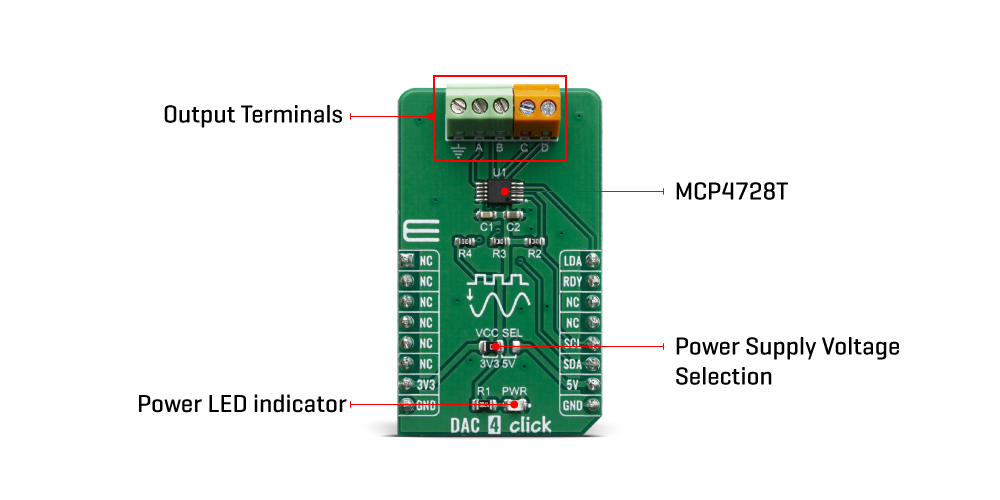 Click BoardsMixed Signal DAC 4 Click