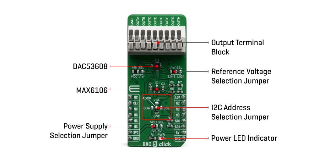 Shop Click Boards Mixed Signal DAC 5 Click