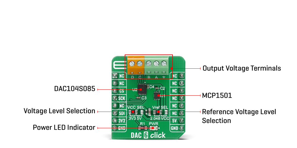 dac 6 click inner