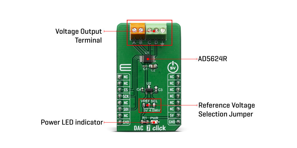 Click Boards Mixed Signal DAC DAC 7 Click