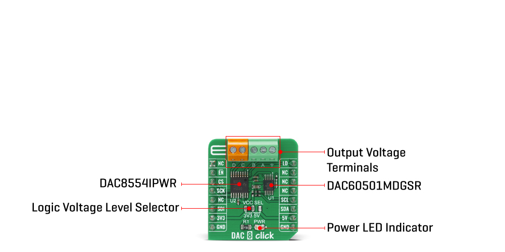 dac 8 click inner