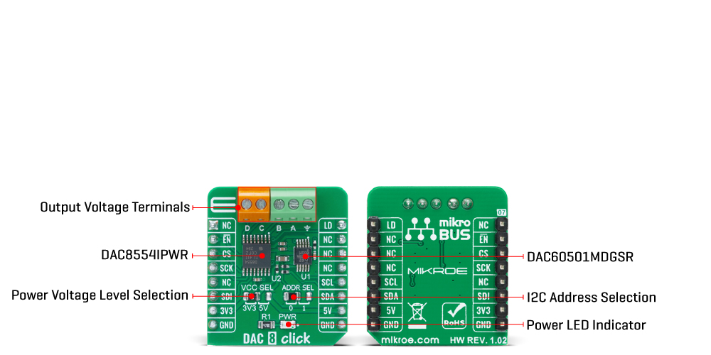DAC 8 Click v102 Inner
