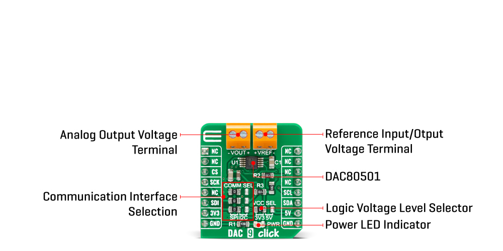 dac 9 click inner img