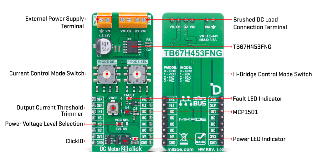 DC Motor 28 Click - FNG Inner