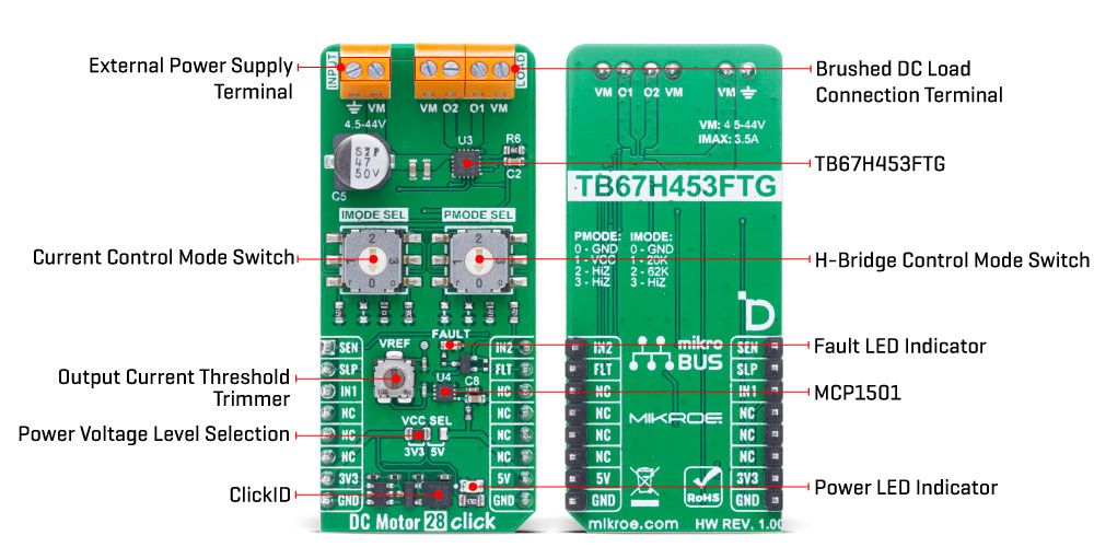 DC Motor 28 Click - FTG Inner