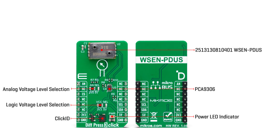 Diff Press 3 Click Inner
