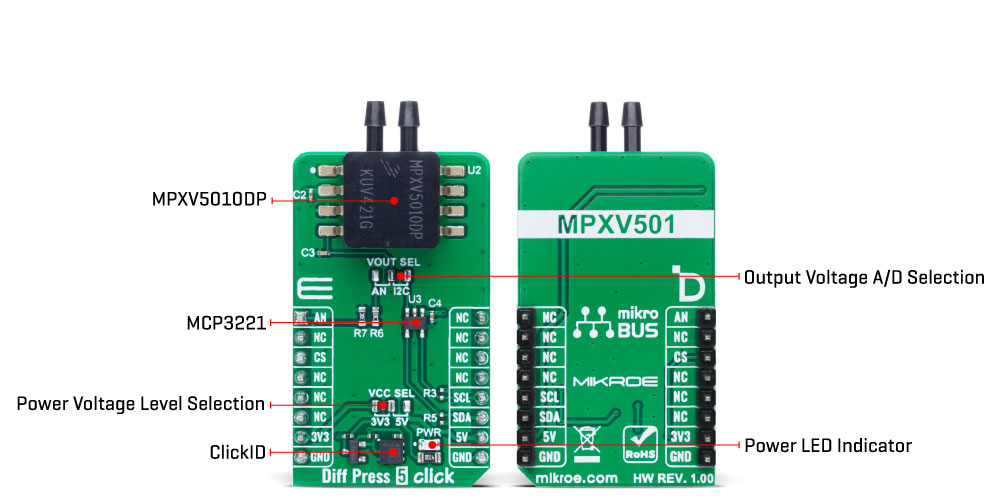 Diff Press 5 Click Inner