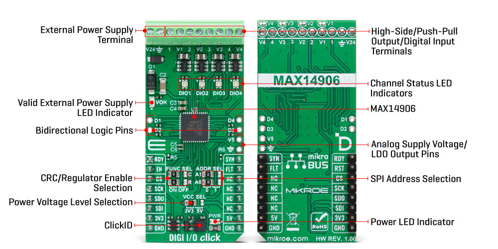 DIGI I/O Click Inner