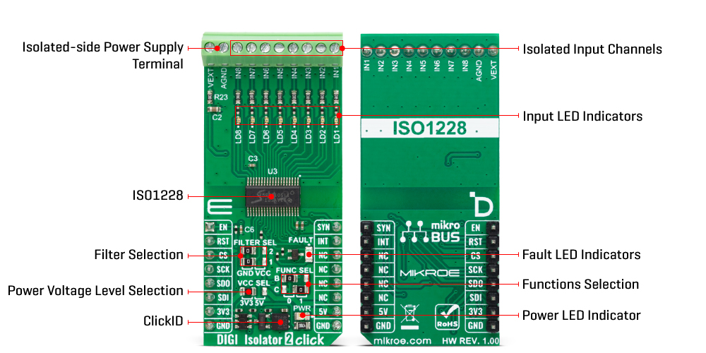 digi isolator 2 click inner img