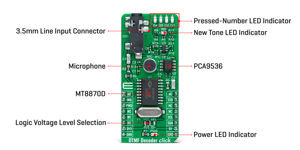 dtmf decoder Click Board™ inner