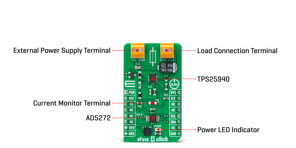 eFuse 4 Click inner