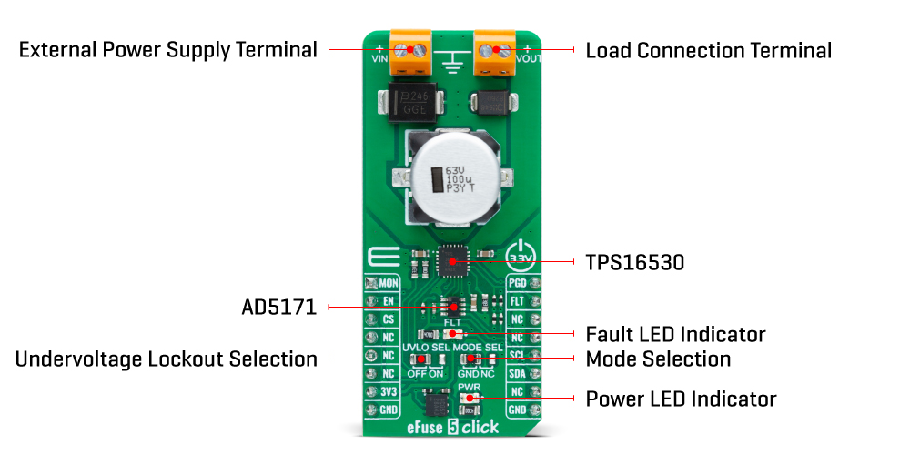 eFuse 5 Click inner