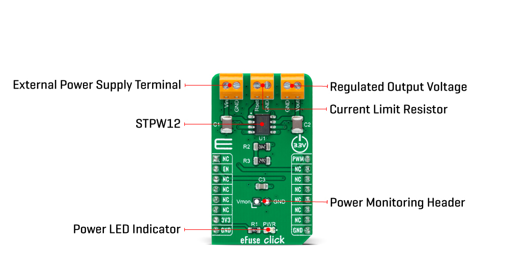 eFuse click inneri