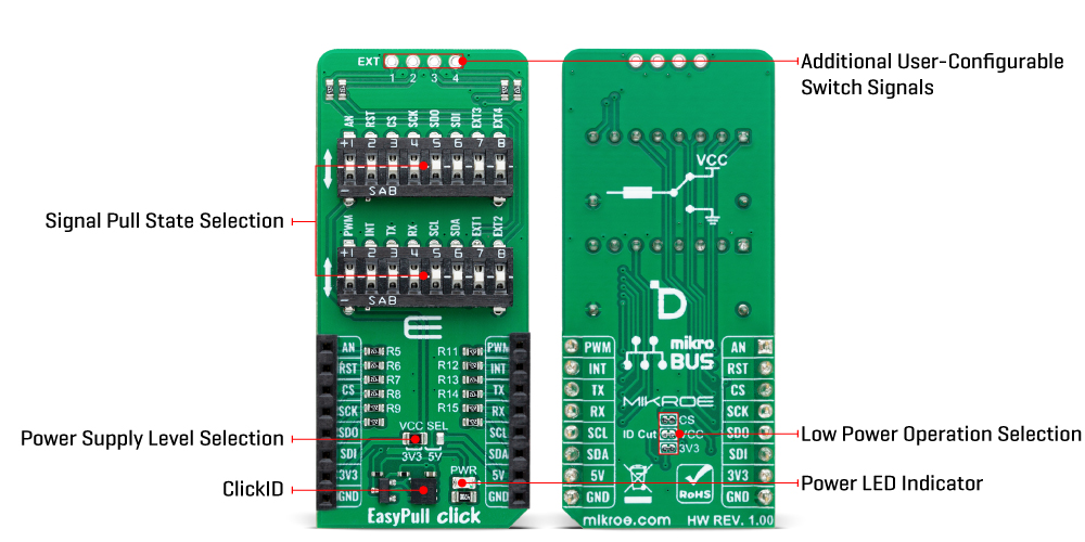 easypull click inner img new