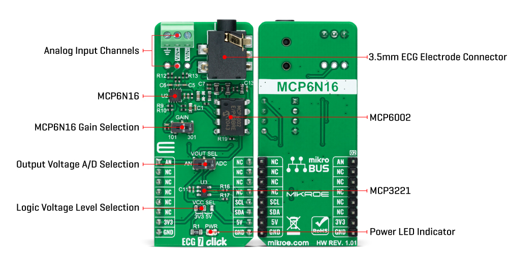 ECG 7 Click Inner