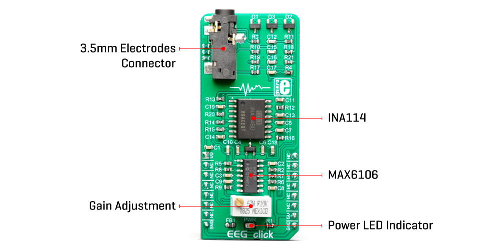 eeg click inneri2