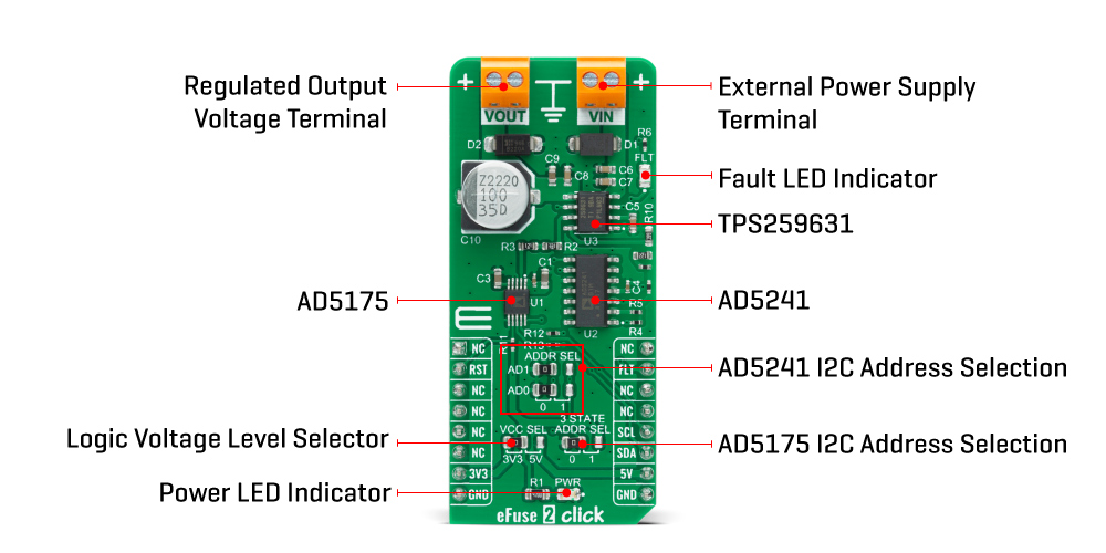 efuse 2 new Click Board™ inner