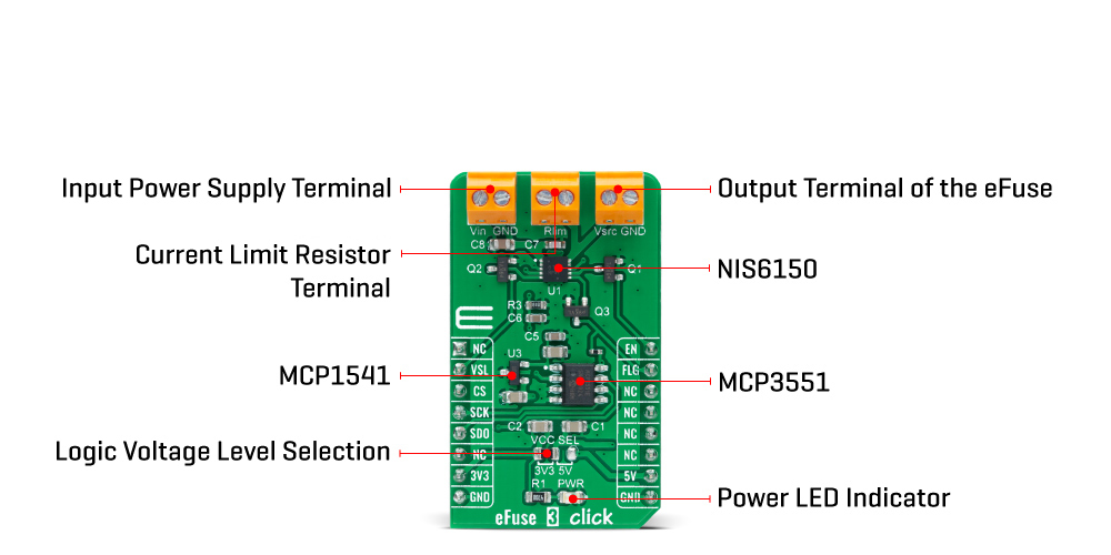 efuse 3 click inner