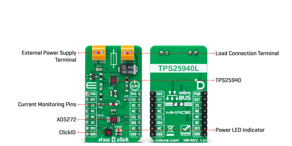 eFuse 4 Click Inner