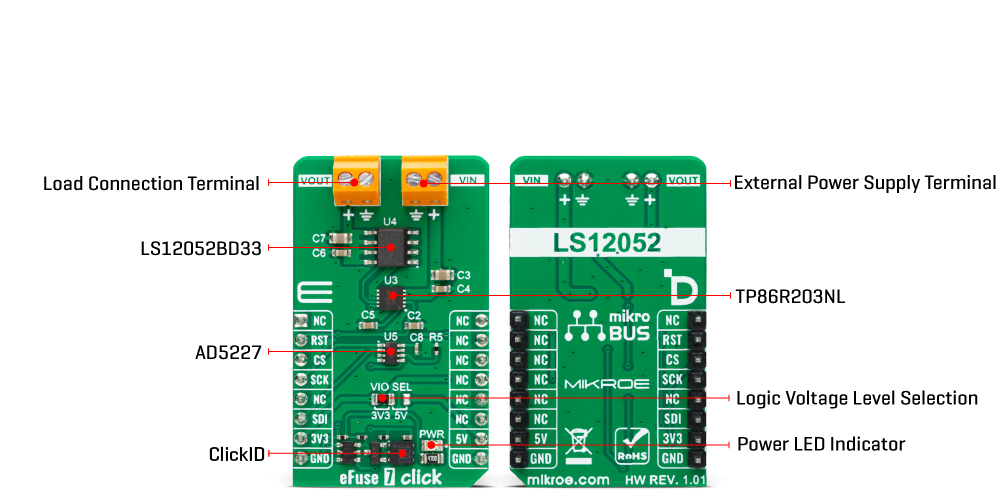 eFuse 7 Click Inner