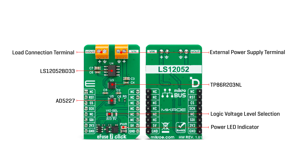 efuse 7 click inner img