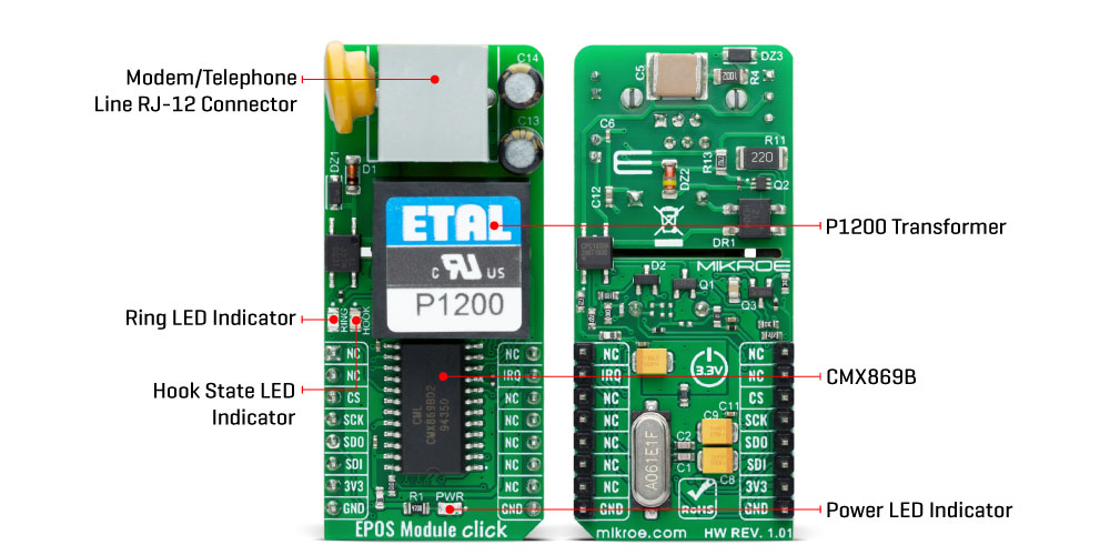 EPOS Module Click Inner