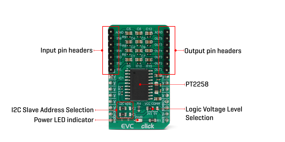 Mikroe Audio and Voice EVC Click