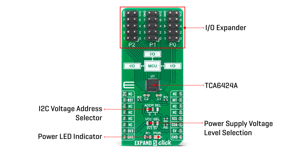 Expand 5 Click Board™