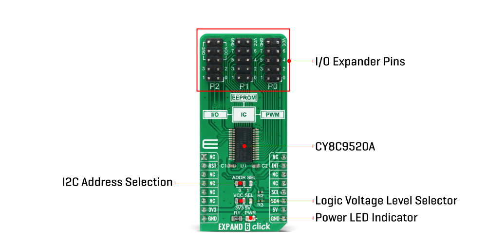 Expand 6 Click Board™