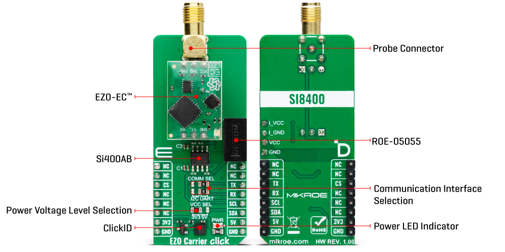 ezo carrier conductivity inner img