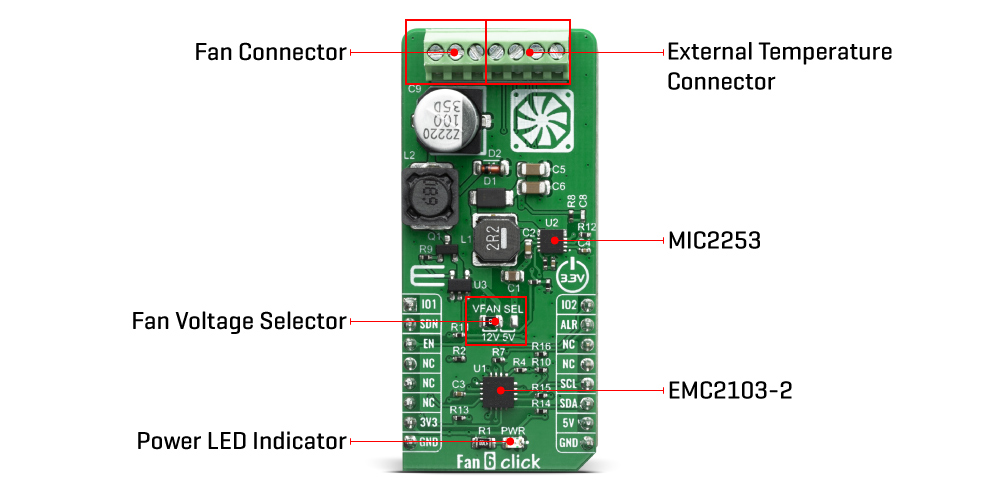 Click Boards Motor Control Brushless Fan 6 Click