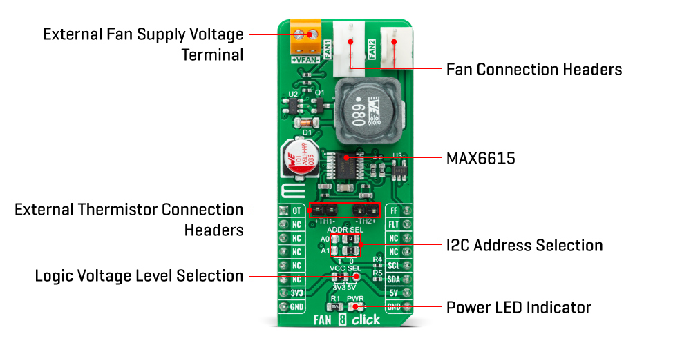 fan 8 click inneri