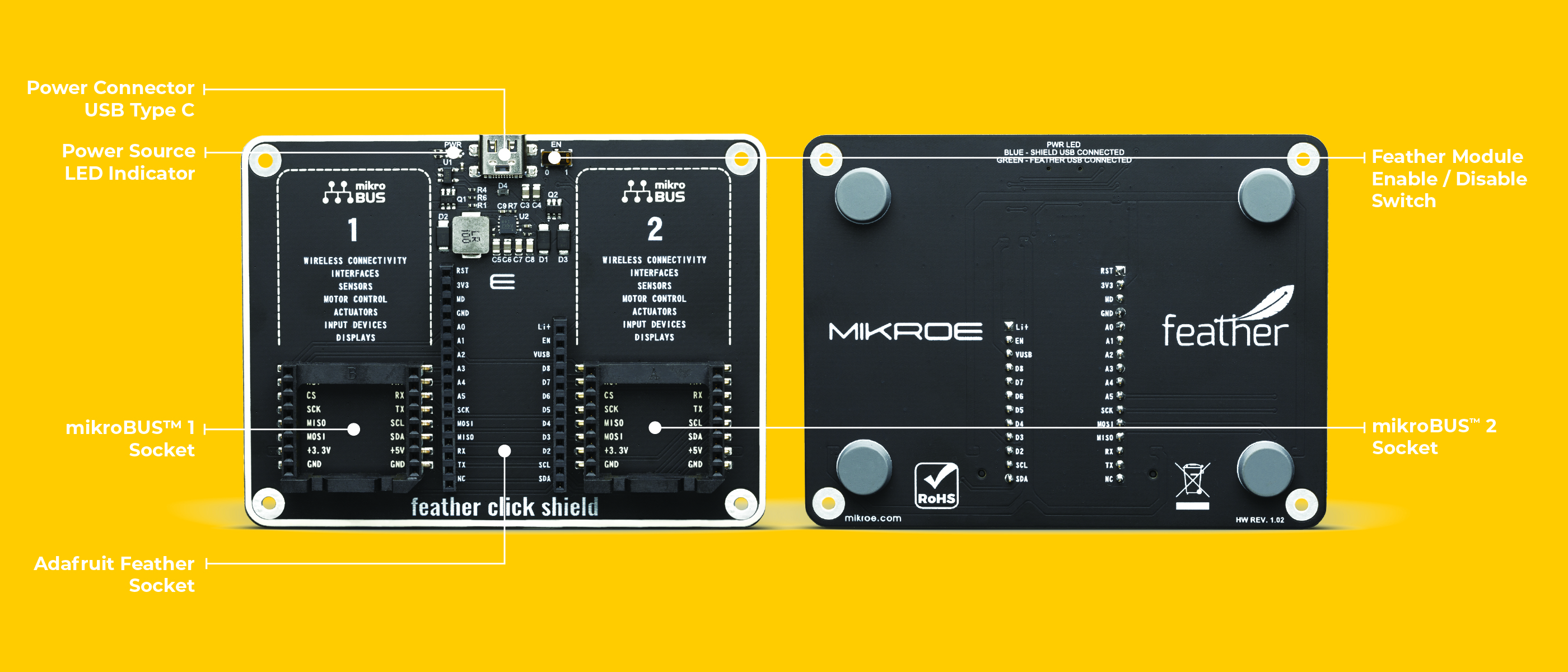 Feather Click Shield Inner Image