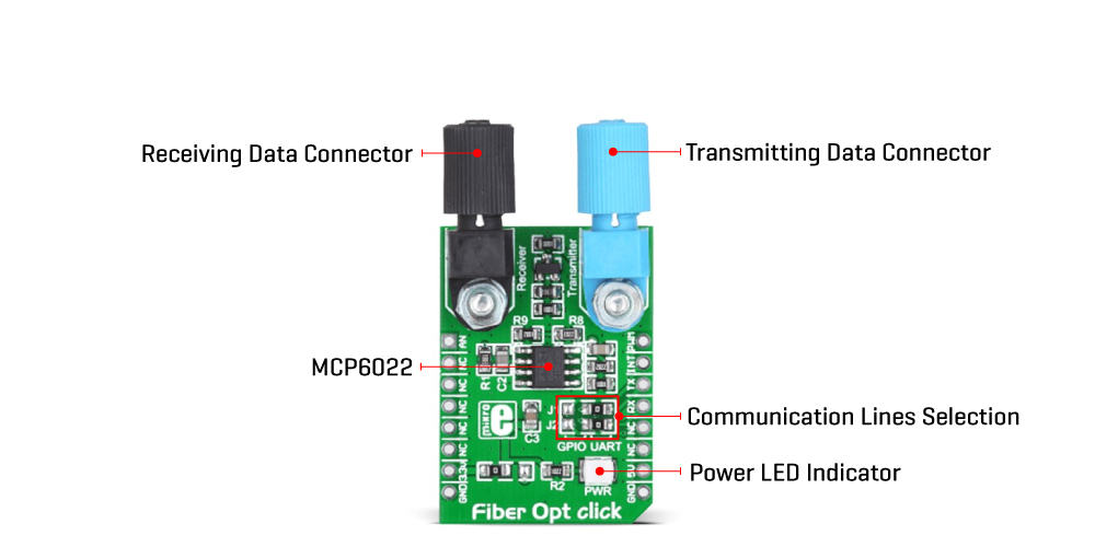 fiber-opt-3.3v-inner-img