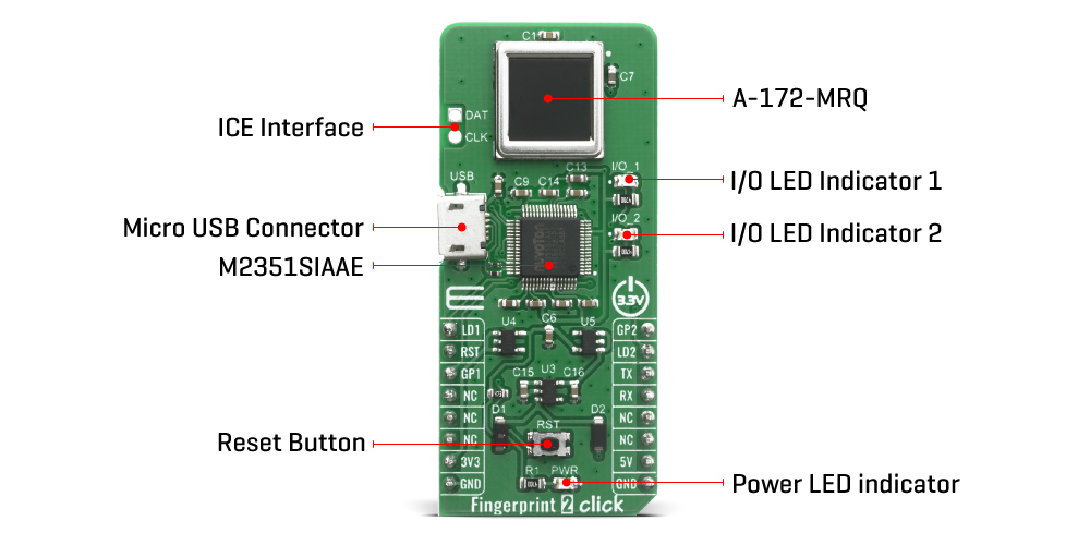 Fingerprint 2 Click