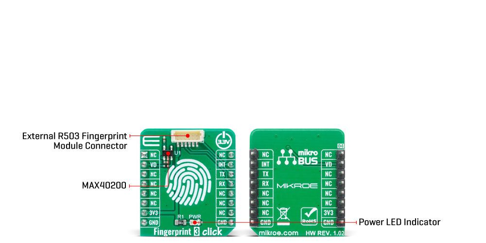 Fingerprint 3 Click Inner