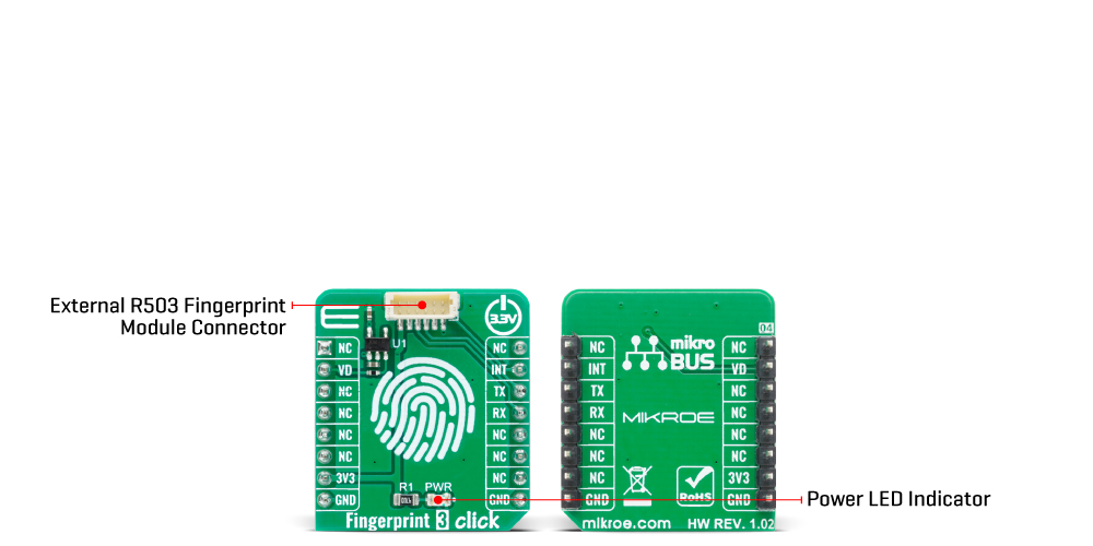 Fingerprint 3 Click Inner