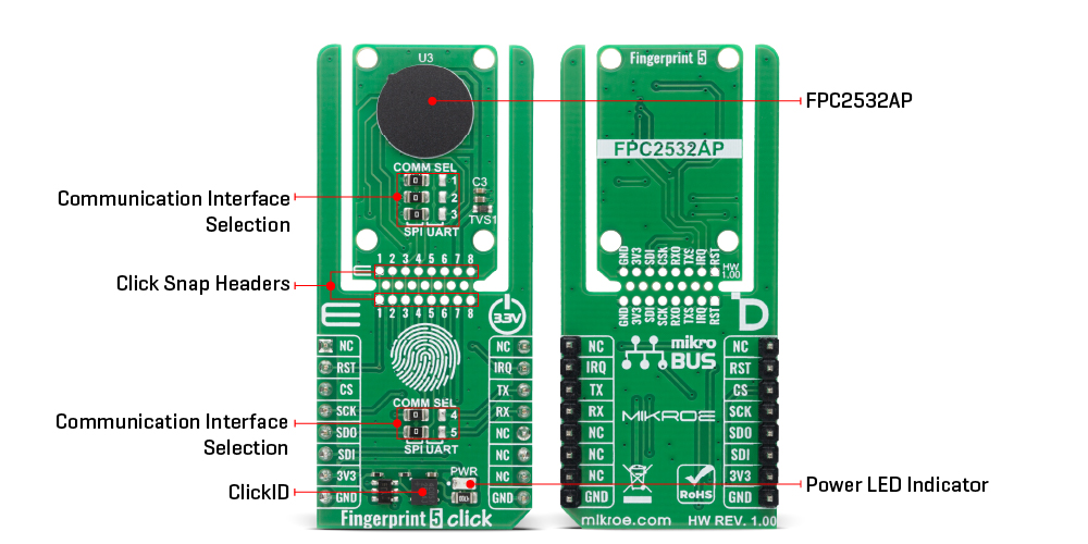 Fingerprint 5 Click v100 Inner Image