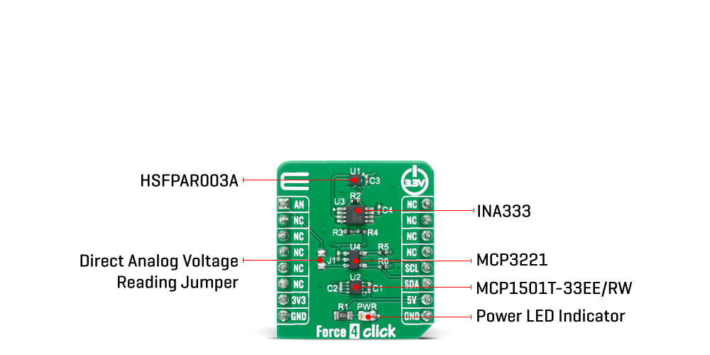 force 4 Click Board™ inner