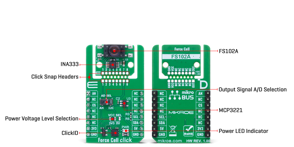 Force Cell Click v100 Inner