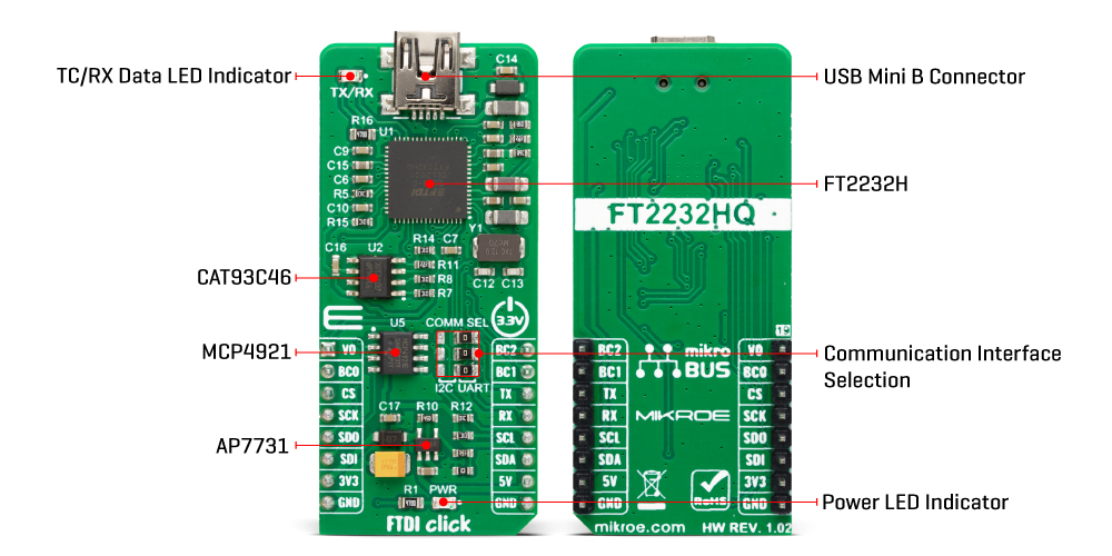 ftdi click inner img