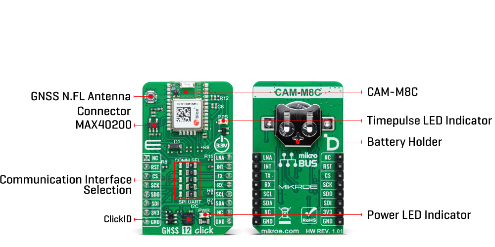 GNSS 12 Click Inner