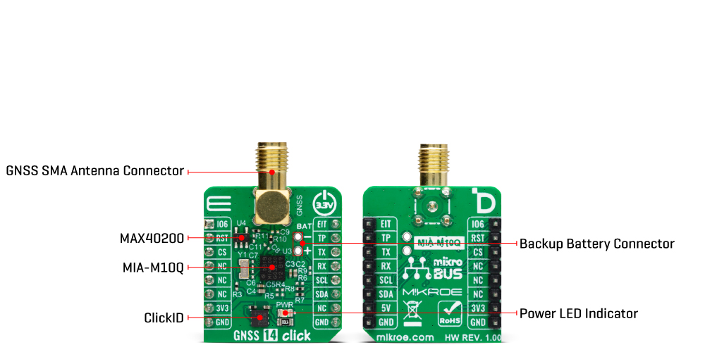 gnss 14 click inner img