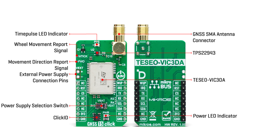 gnss 15 click inner img