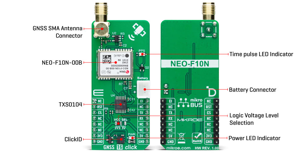 gnss 16 click inner