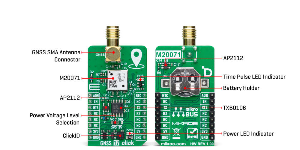 GNSS 17 Click Inner