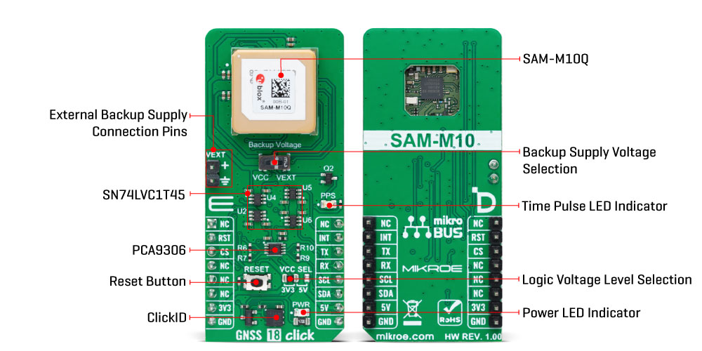 GNSS 18 Click Inner